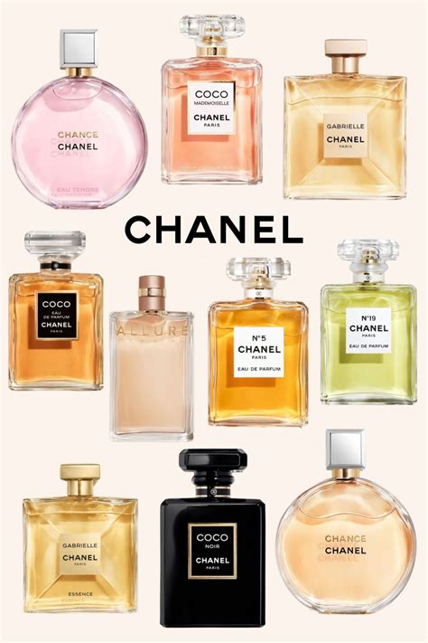 best chanel scent|best chanel perfume for summer.